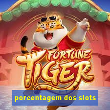 porcentagem dos slots